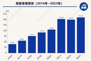 宝剑锋从磨砺出！中超金靴莱昂纳多开启训练模式，备战2024赛季